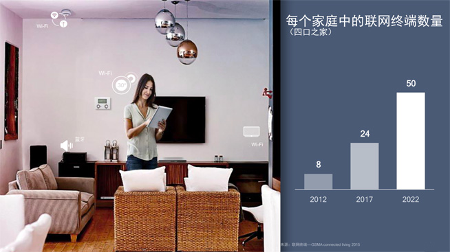 WiFi網速變慢誰來背鍋？路由器這幾個關鍵特性你懂多少