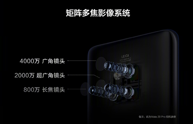 華為年度旗艦新品發布盛典直播：全新徠卡三攝Mate 20系列登場