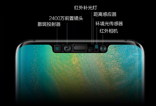 華為年度旗艦新品發布盛典直播：全新徠卡三攝Mate 20系列登場