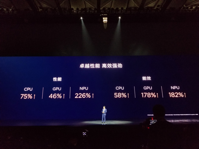 華為年度旗艦新品發布盛典直播：全新徠卡三攝Mate 20系列登場