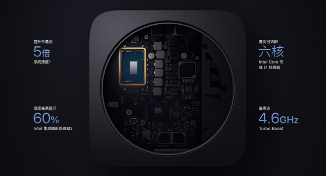 蘋果新iPad Pro/MacBook Air發布：大幅升級 價格創新高