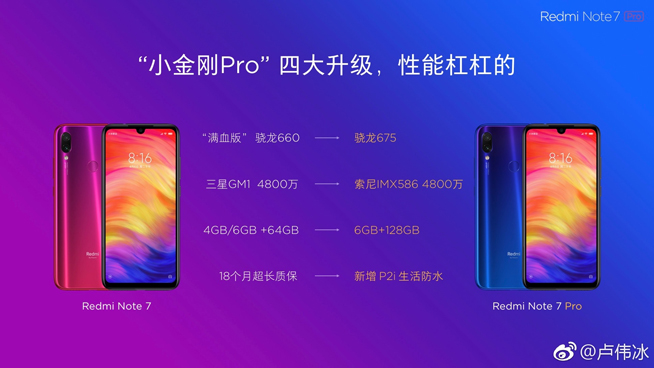紅米Note 7 Pro發布：驍龍675勝過710 國行或1199元起售
