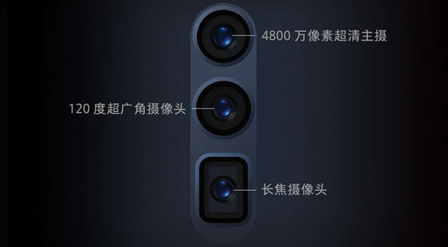 OPPO解讀Reno系列：從外到內一切全新 主打拍照首發ColoOS 6