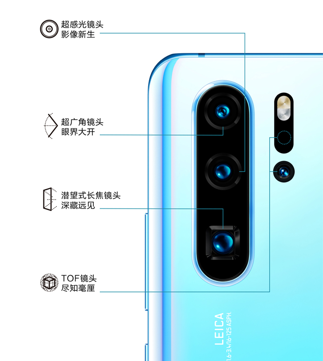 拍照旗艦P30系列3998元起 華為春季發布會推10余款新品