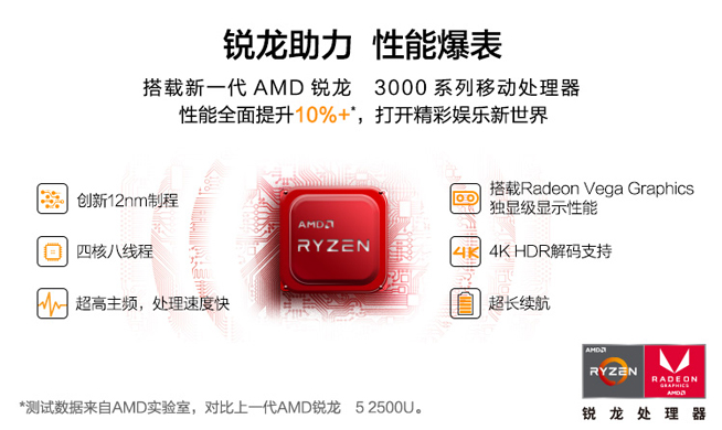 榮耀20i/MagicBook 2019齊發(fā)：神秘黑科技 4月17日見(jiàn)