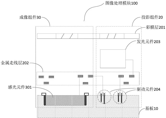 OPPO首次曬出屏下攝像頭技術 Find系列新旗艦將會首發？