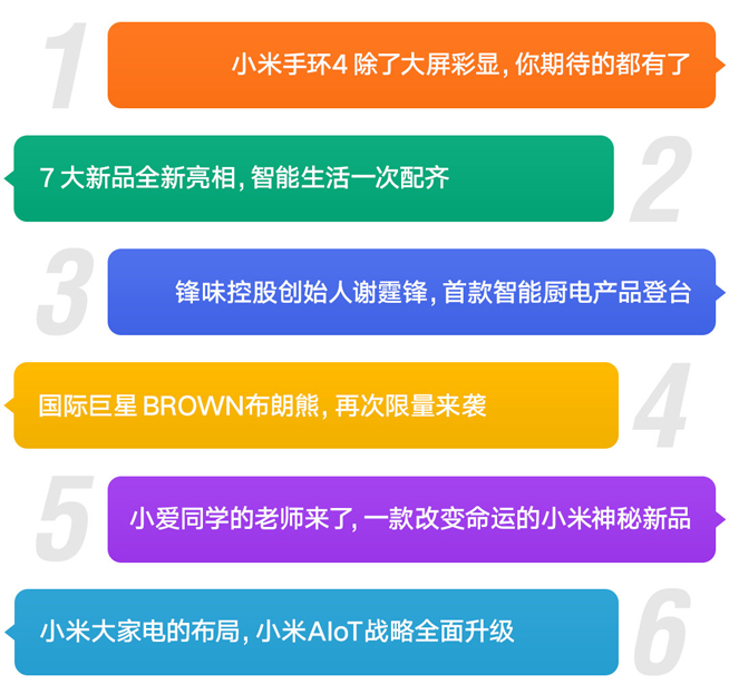 小米7大新品同步登場：小米手環4領銜 神秘新品號稱“改變命運”