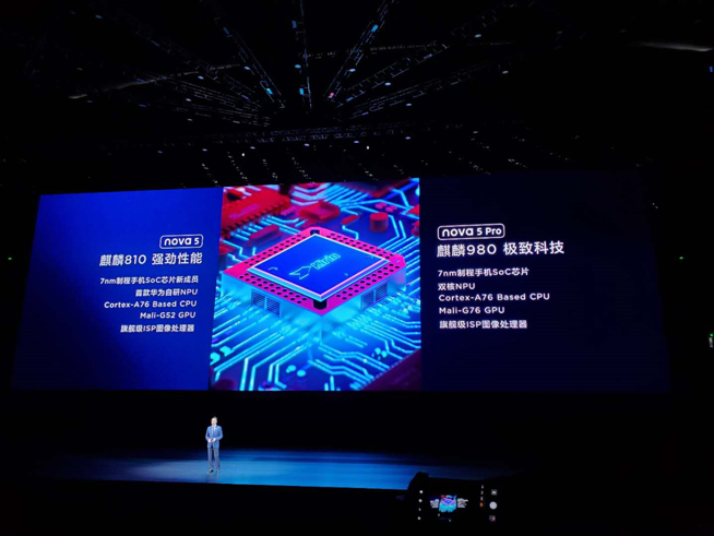 易烊千璽助力！華為nova5系列新品發布會