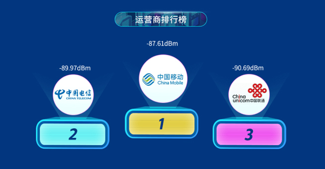 暑假換新機(jī)怎么選？這份手機(jī)年中報告也許能幫你