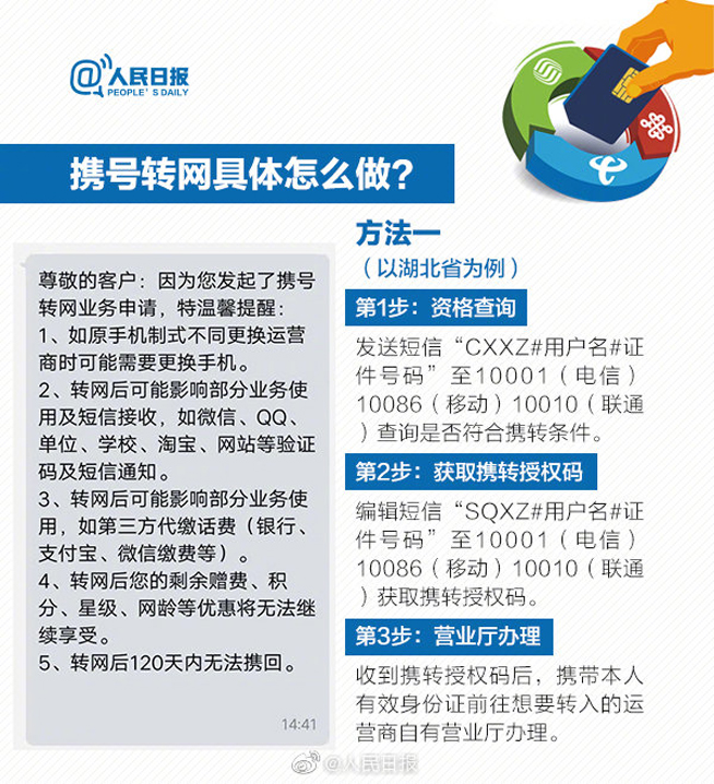 11月底前全國提供服務 攜號轉(zhuǎn)網(wǎng)需要滿足些什么條件？