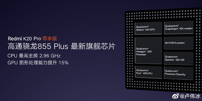 驍龍855+加持 Redmi K20 Pro尊享版要繼續K.O對手？