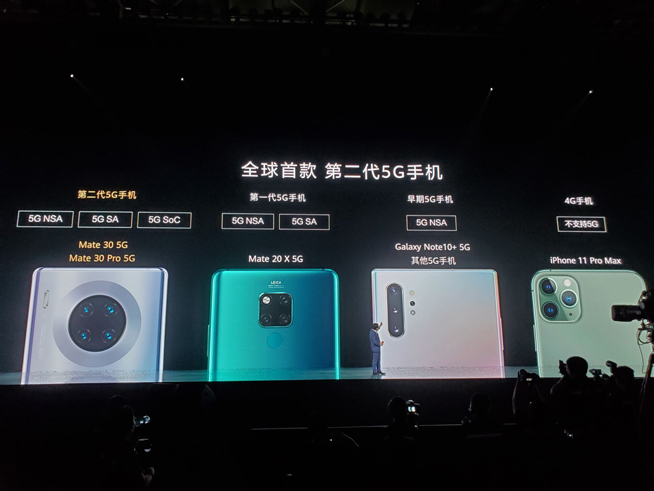 重構想象 華為Mate30系列發布會圖文直播回顧