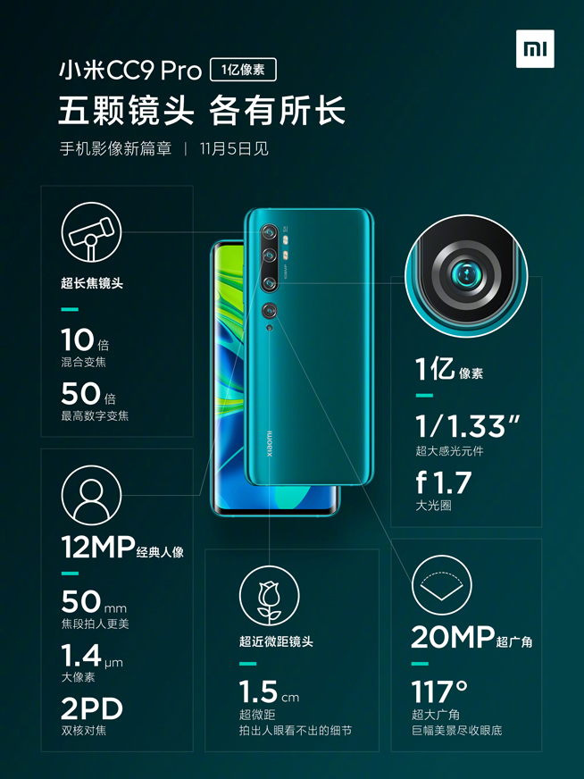 堆料狂魔小米CC9 Pro：1億像素還不夠 50倍數字變焦也沒問題