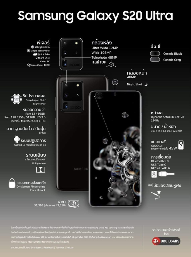 不用熬夜看發(fā)布會 三星Galaxy S20系列你想知道的都在這
