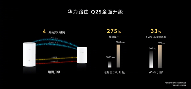 你在焦點在！華為nova7系列新品線上發布會