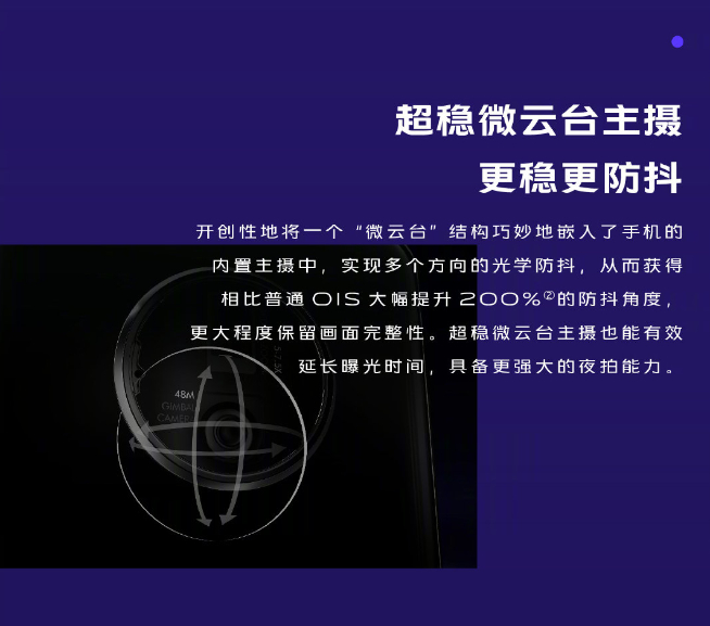 再也不怕手抖拍不好！vivo X50搭載超感光微云臺防抖6月發(fā)布