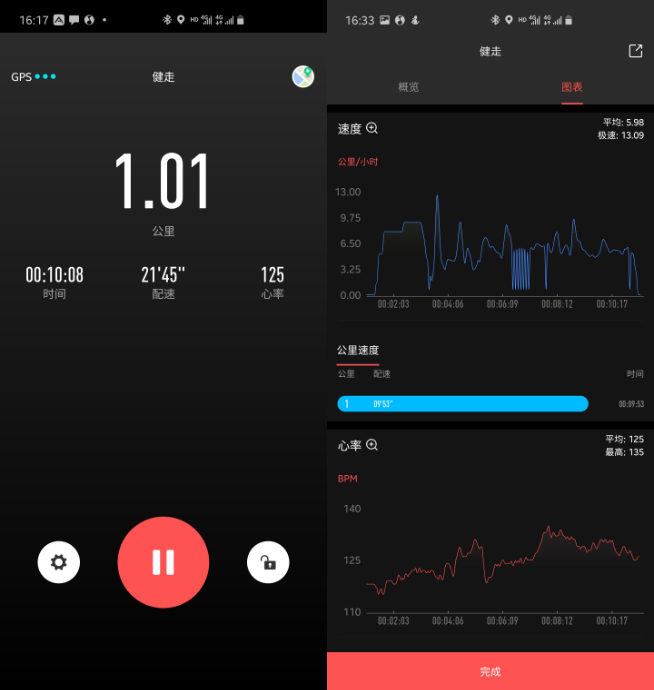 你的運動健身專業伴侶！Amazfit PowerBuds體驗評測
