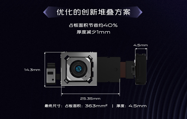 穩(wěn)得讓人驚嘆！vivo X50系列微云臺防抖技術(shù)提前解析