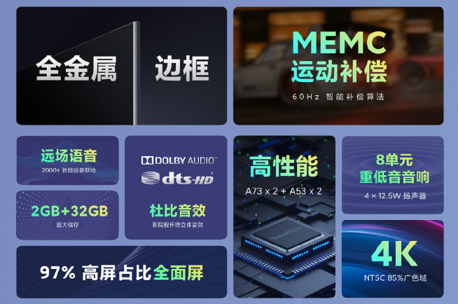 同價高配對標榮耀 Redmi智能電視X55售價公布同樣1699元！
