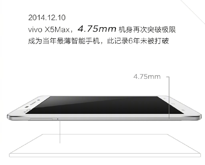 vivo X50輕薄得有點(diǎn)過(guò)分：僅厚7.49mm 創(chuàng)新紀(jì)錄成最薄5G手機(jī)