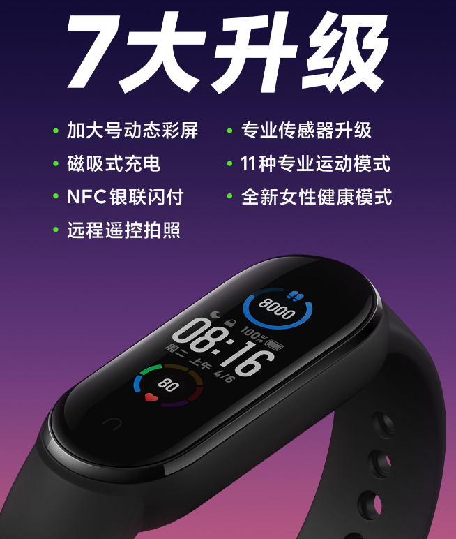 小米手環5搶先了解：7大全面升級 全新磁吸式充電真不錯！