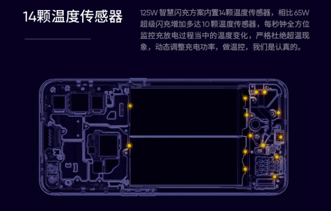 realme 125W智慧閃充發(fā)布：3分鐘回血33%電量 8月新機(jī)首發(fā)？