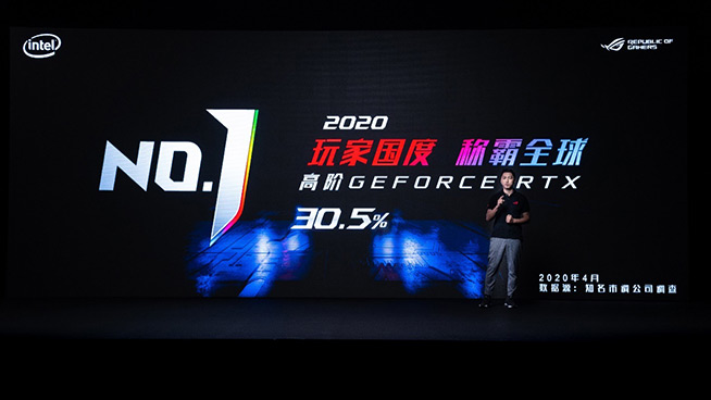 游戲手機領(lǐng)銜！華碩ROG 2020新品亮相，高達粉有福了