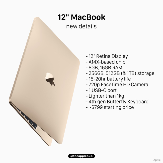蘋果11月還有發布會？！主角將是自研芯片版全新MacBook