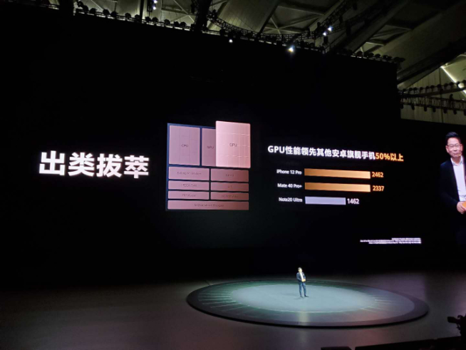 2020華為年度旗艦新品發布盛典