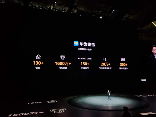 2020華為年度旗艦新品發布盛典