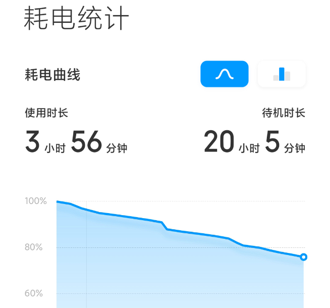Redmi Note 9系列前瞻：一億像素主攝降維打擊 續航5天沒壓力
