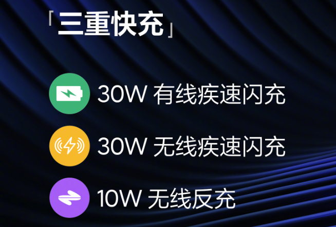 小米11進度提速：標配55W閃充速度翻倍 首發驍龍888性價比依然高