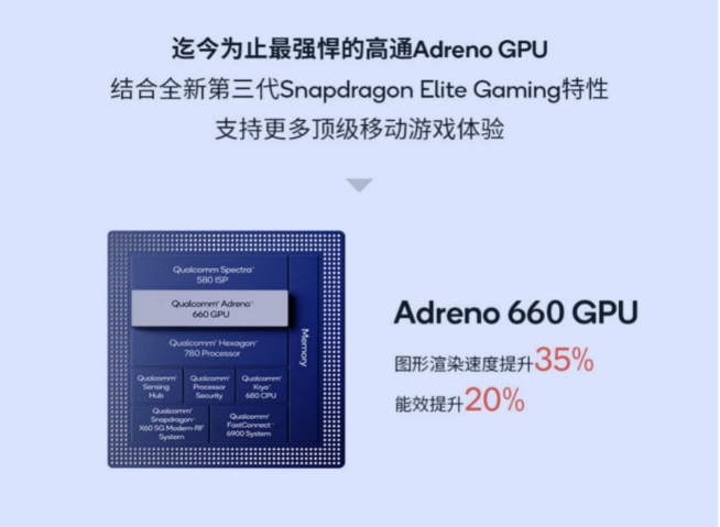 小米11系列提前揭秘：驍龍888跑分無(wú)懸念登頂 備貨充足容易搶？！
