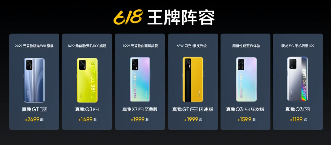 realme五大王牌機型降價：618拼了！驍龍888旗艦僅2499元起