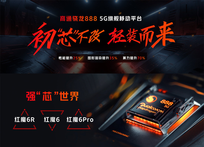 騰訊紅魔游戲手機6R發布：2699元起！最輕薄驍龍888游戲手機登場