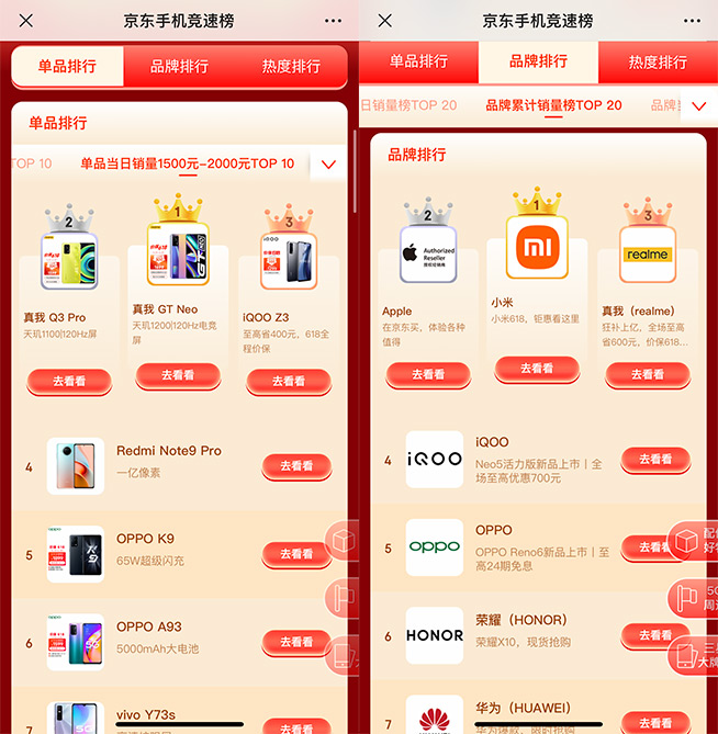 真我GT Neo閃速版持續霸榜！2000元檔學生機為何它最受寵？