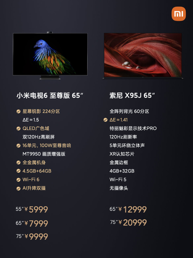 小米電視6至尊版正式發布：頂配9999元 畫質對標索尼萬元電視！