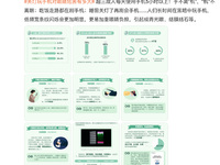選錯手機會傷眼！榮耀Magie3多管齊下構(gòu)建護眼屏障