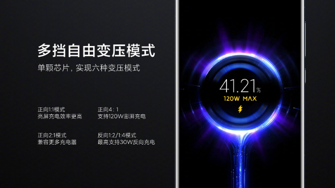 小米12 Pro首發(fā)120W澎湃秒充！小旗艦全面升級(jí)或面臨漲價(jià)？