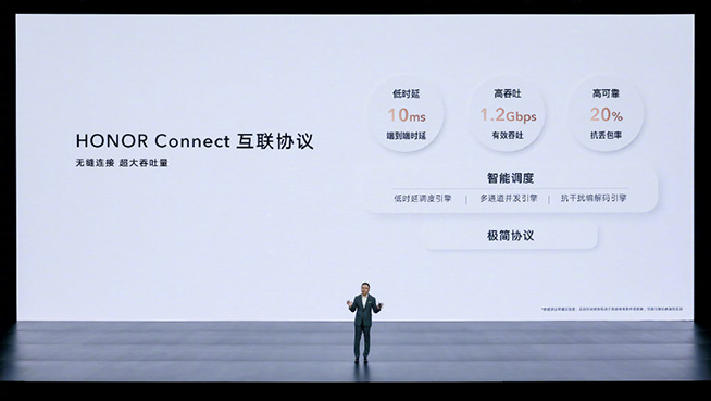 又要趕超iOS，榮耀Magic UI 6.0憑什么挑戰標桿？