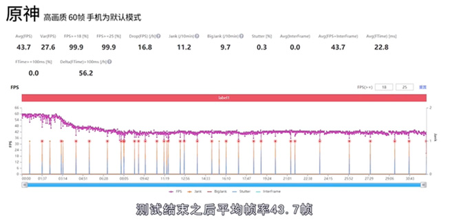 升級還更便宜了，一加10 Pro競爭力如何？