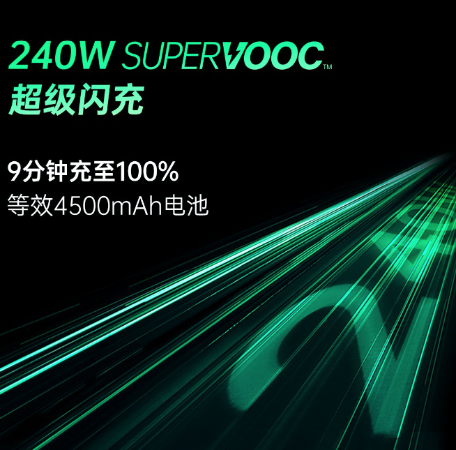 OPPO 150W超級閃充亮相：一加新機首發！未來可以懟到240W