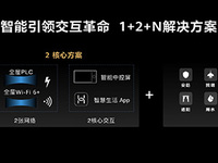 提前住進未來智慧家！華為全屋智能解讀與體驗：引領行業變革