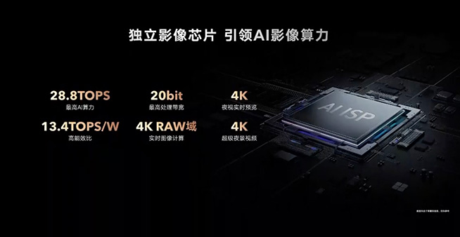 3999元起！登頂DXO、影像體驗超蘋果，榮耀Magic4系列如何做到的
