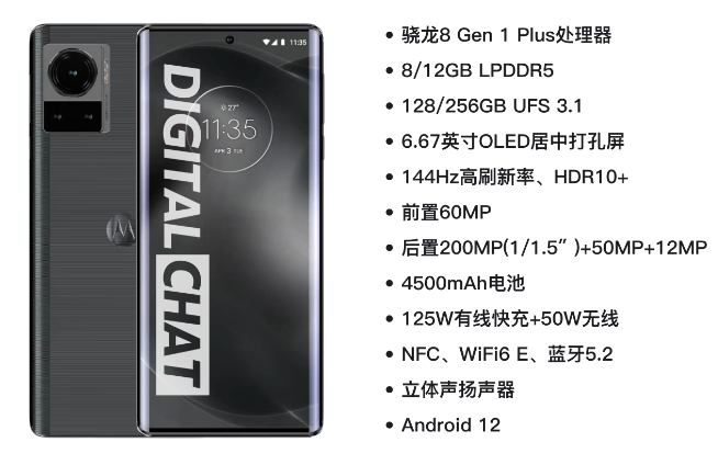 小米12 Ultra最新曝光：徠卡聯名實錘？首發驍龍8+5月救急！