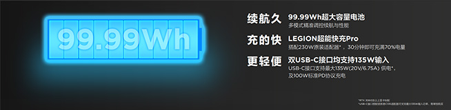 一面輕薄一面狂野，聯(lián)想拯救者Y9000X 2022來(lái)襲