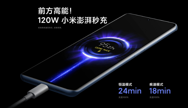 五款重磅新機7月同步登場！但小米12 Ultra僅支持祖?zhèn)?7W閃充？
