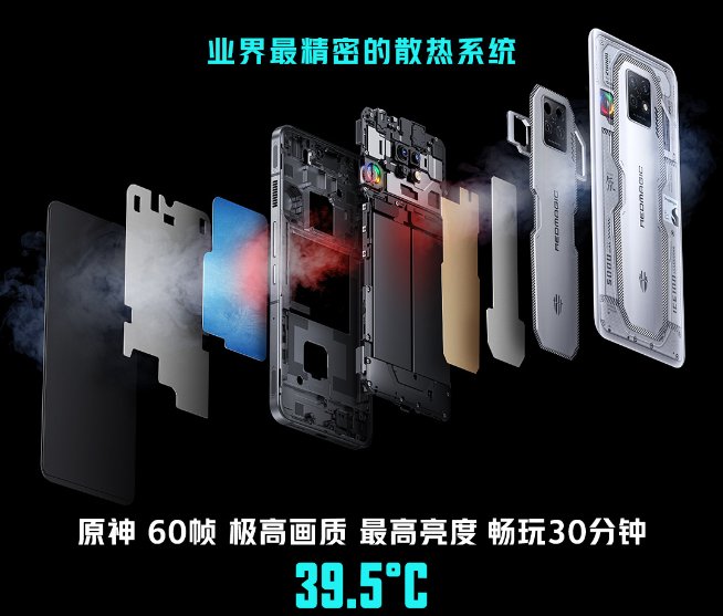 紅魔7S系列安兔兔跑分破115萬登頂！三大電競外設公布 顯示器有點猛