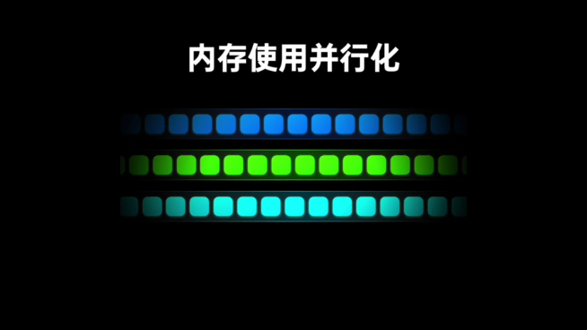 OPPO ColorOS13系統(tǒng)正式發(fā)布：Be Water！旗艦搶先公測(cè)