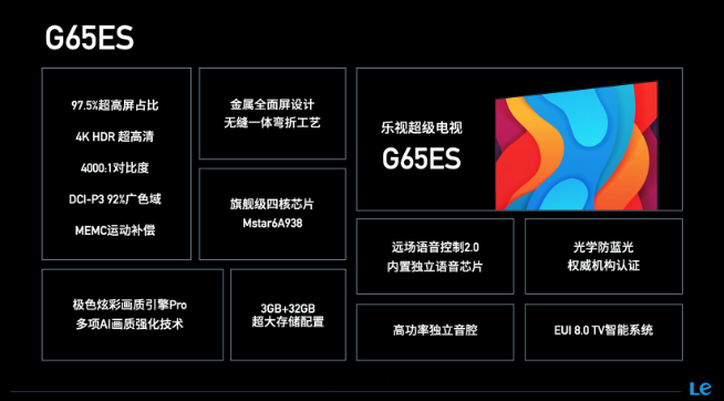 樂視回歸主戰場？天璣8100新旗艦就位！85寸新超級電視也不會落下